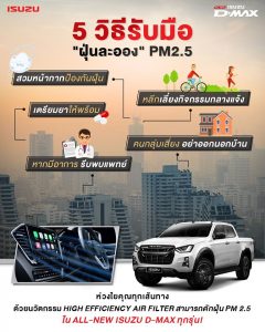 วิธีรับมือ PM2.5